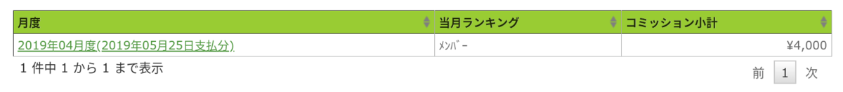 f:id:h-hatakeyama:20190529234708p:plain